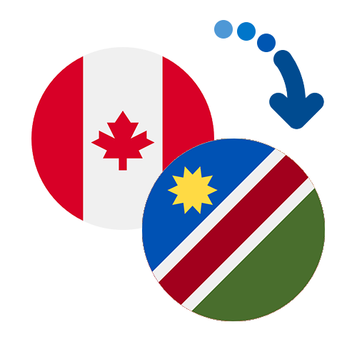 Wie kann man online Geld von Kanada nach Namibia senden?