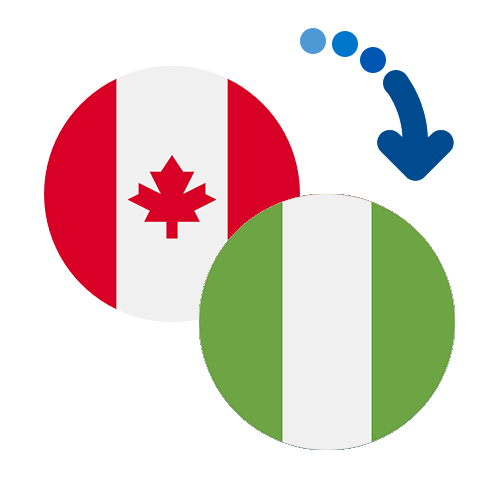 How to send money from Canada to Nigeria