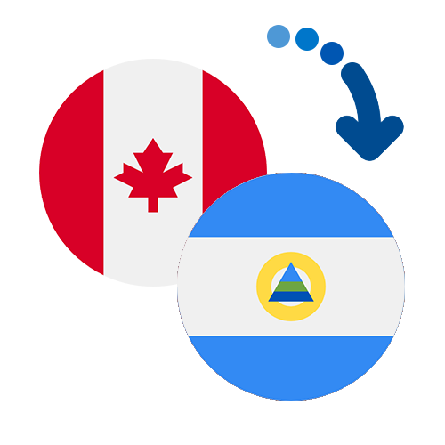How to send money from Canada to Nicaragua