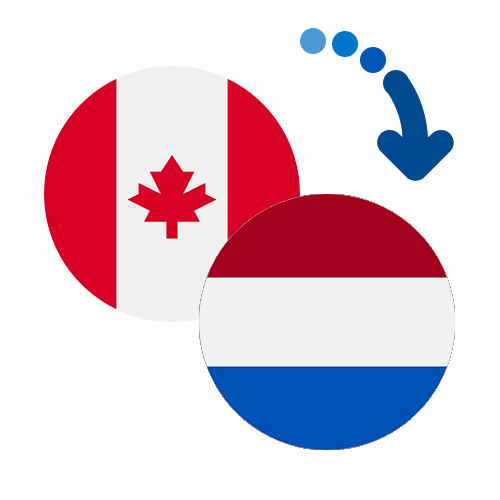Wie kann man online Geld von Kanada in die Niederländische Antillen senden?