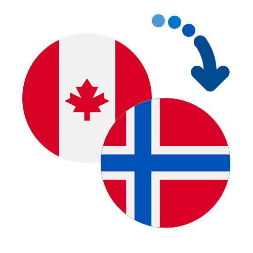 Wie kann man online Geld von Kanada nach Norwegen senden?
