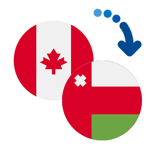 Wie kann man online Geld von Kanada nach Oman senden?