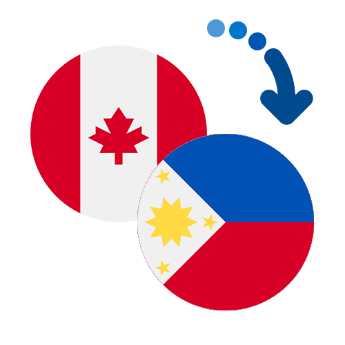 Как перевести деньги из Канады на Филиппины