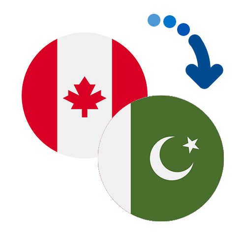Як переказати гроші з Канади в Пакистан