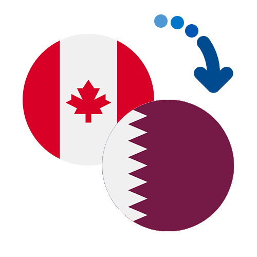 Как перевести деньги из Канады в Катар