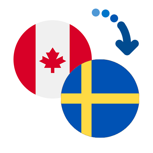 Как перевести деньги из Канады в Швецию
