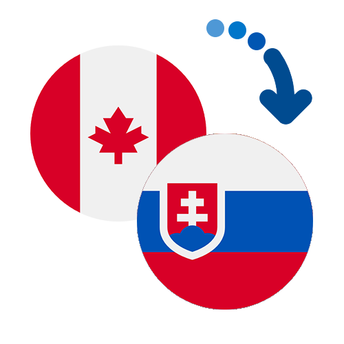 ¿Cómo mandar dinero de Canadá a Eslovaquia?