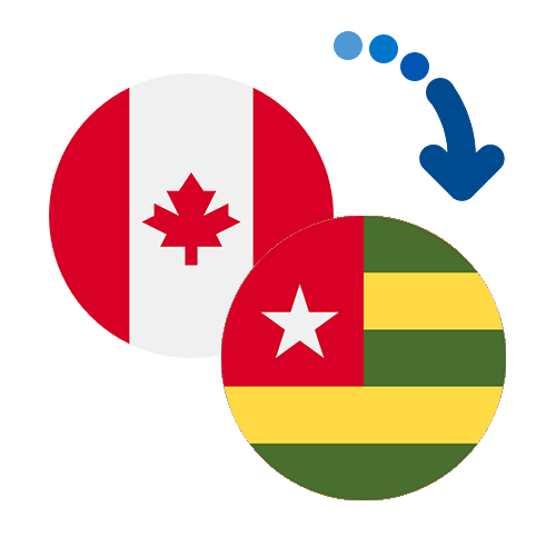 How to send money from Canada to Togo