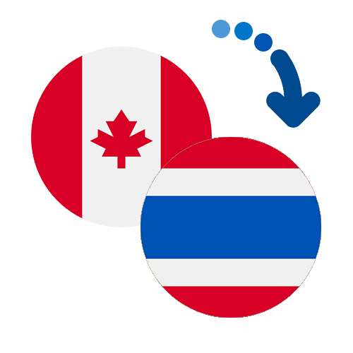 How to send money from Canada to Thailand