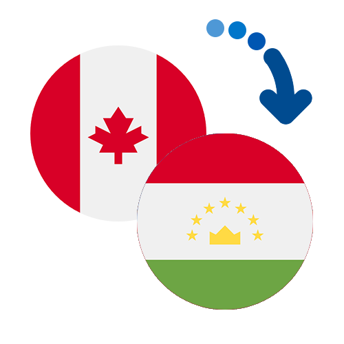 Как перевести деньги из Канады в Таджикистан