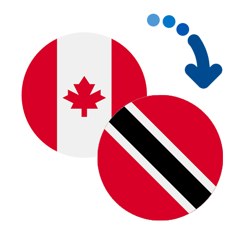 Wie kann man online Geld von Kanada nach Trinidad und Tobago senden?