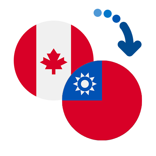 How to send money from Canada to Taiwan