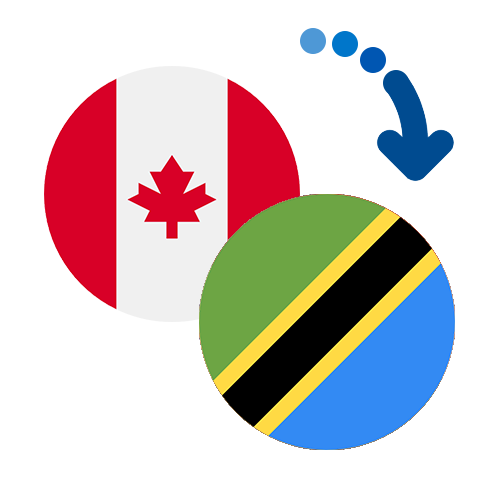 Как перевести деньги из Канады в Танзанию