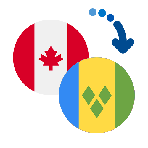 How to send money from Canada to Saint Vincent and the Grenadines