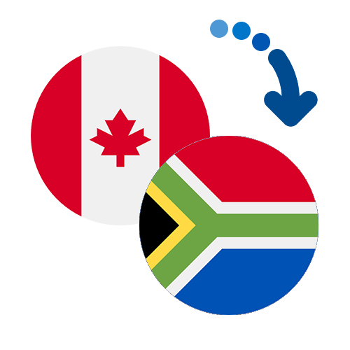 How to send money from Canada to South Africa