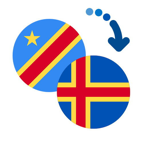 How to send money from Congo to the Åland Islands