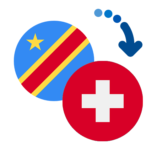 Wie kann man online Geld von Kongo nach die Schweiz senden?