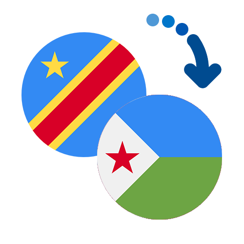Jak wysłać pieniądze z Demokratycznej Republiki Konga do Dżibuti online?