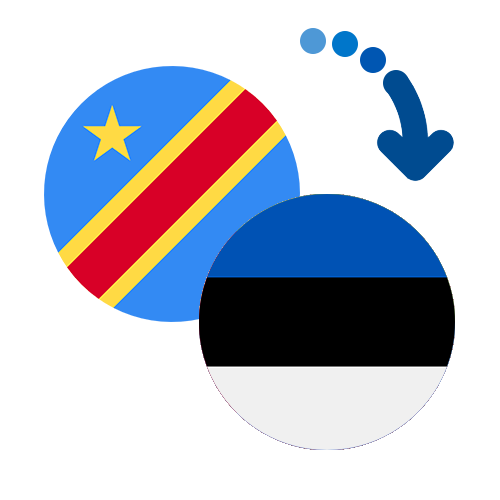 How to send money from Congo to Estonia