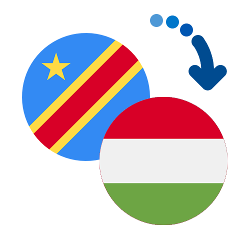 Wie kann man online Geld von Kongo nach Ungarn senden?