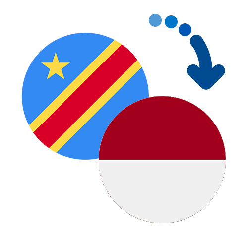 How to send money from Congo to Indonesia