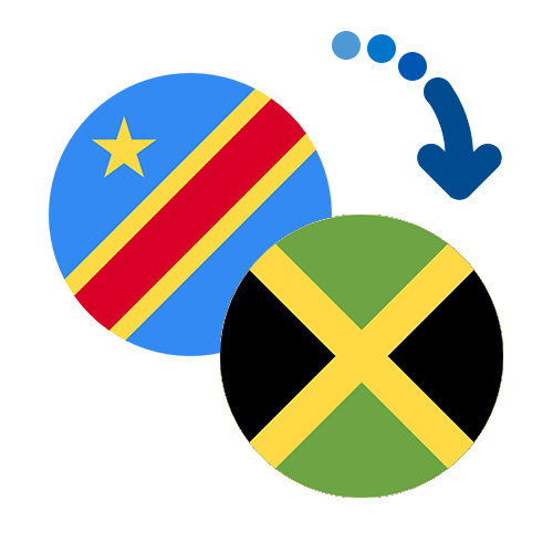 How to send money from Congo to Jamaica