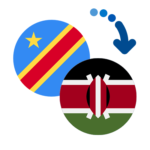 ¿Cómo mandar dinero de el Congo a Kenia?