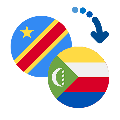 How to send money from Congo to the Comoros