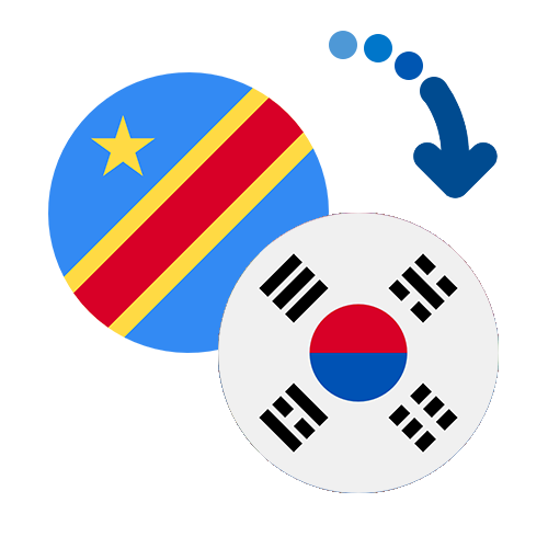 How to send money from Congo to South Korea