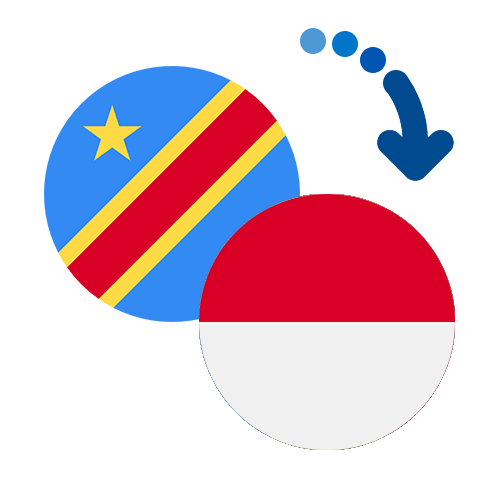 Jak wysłać pieniądze z Demokratycznej Republiki Konga do Monako online?