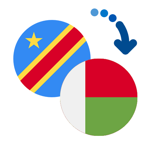 Как перевести деньги из Конго в Мадагаскар