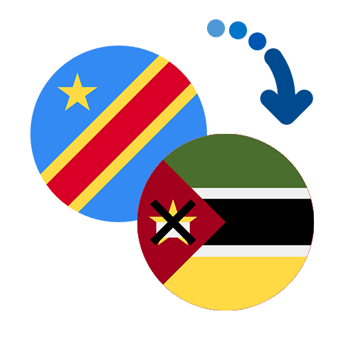 ¿Cómo mandar dinero de el Congo a Mozambique?