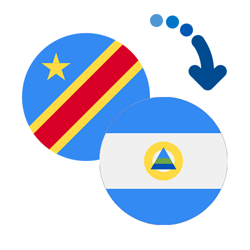 How to send money from Congo to Nicaragua