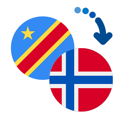 Как перевести деньги из Конго в Норвегию