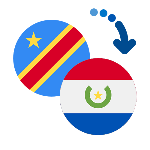Wie kann man online Geld von Kongo nach Paraguay senden?