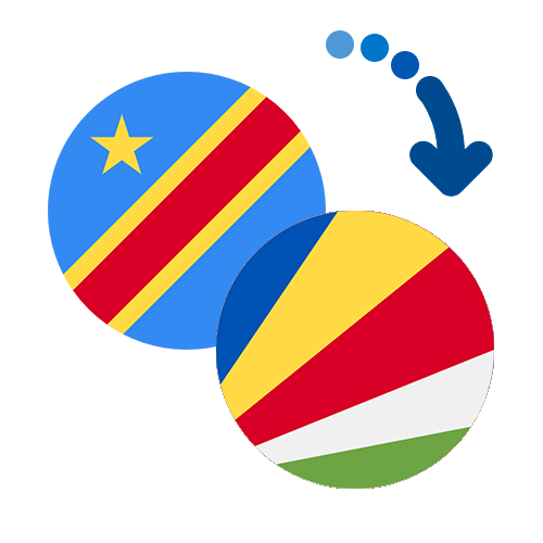 Wie kann man online Geld von Kongo auf die Seychellen senden?