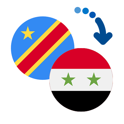 How to send money from Congo to the Syrian Arab Republic