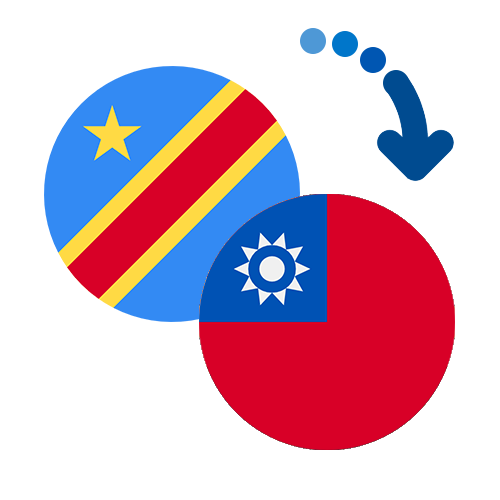 How to send money from Congo to Taiwan