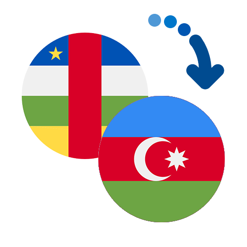 Wie kann man online Geld von der Zentralafrikanischen Republik nach Aserbaidschan senden?