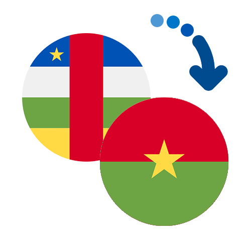 ¿Cómo mandar dinero de la República Centroafricana a Burkina Faso?