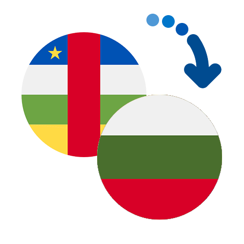Wie kann man online Geld von der Zentralafrikanischen Republik nach Bulgarien senden?
