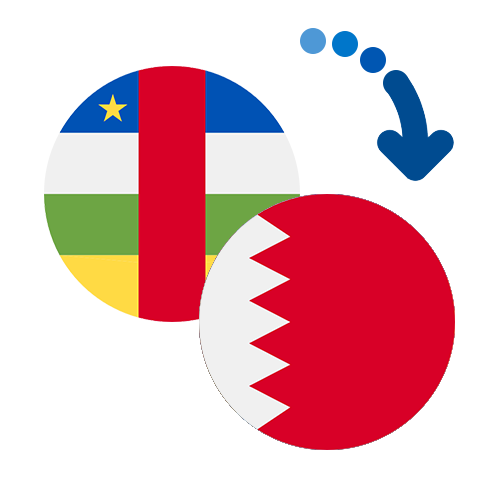 How to send money from the Central African Republic to Bahrain