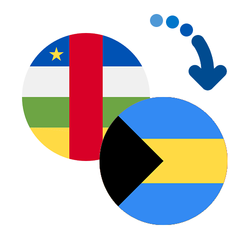 Wie kann man online Geld von der Zentralafrikanischen Republik auf die Bahamas senden?