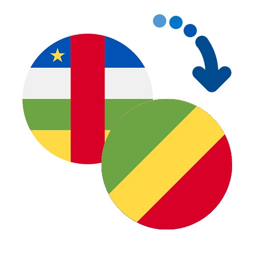 Wie kann man online Geld von der Zentralafrikanischen Republik nach Kongo (RDC) senden?