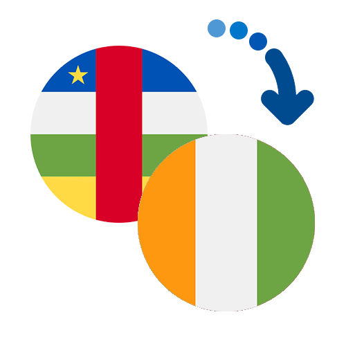 Jak wysłać pieniądze z Republiki Środkowoafrykańskiej do Wybrzeże Kości Słoniowej online?
