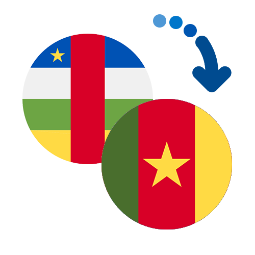 Jak wysłać pieniądze z Republiki Środkowoafrykańskiej do Kamerunu online?