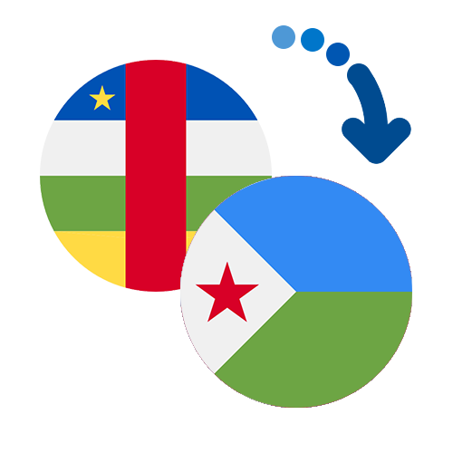 Wie kann man online Geld von der Zentralafrikanischen Republik nach Dschibuti senden?