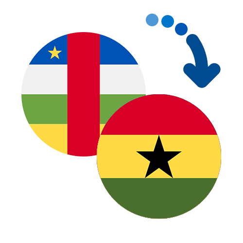 Jak wysłać pieniądze z Republiki Środkowoafrykańskiej do Ghany online?