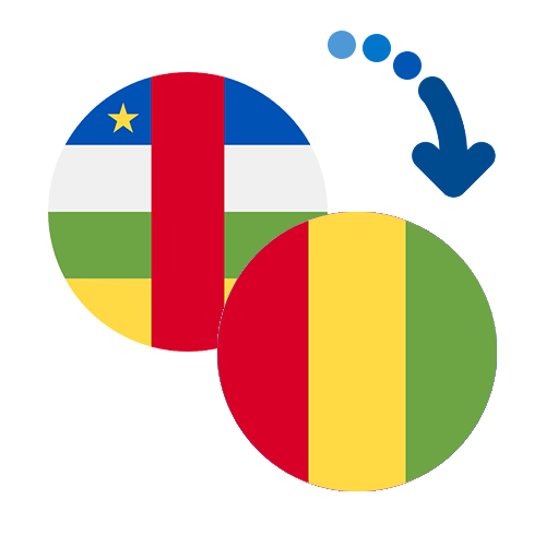 Wie kann man online Geld von der Zentralafrikanischen Republik nach Guinea senden?