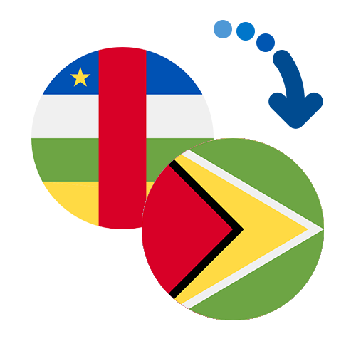 ¿Cómo mandar dinero de la República Centroafricana a Guyana?